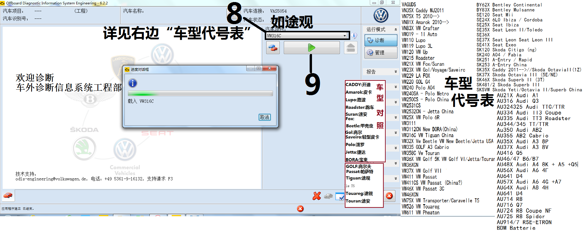 【ODIS】工程师 中文刷数据步骤