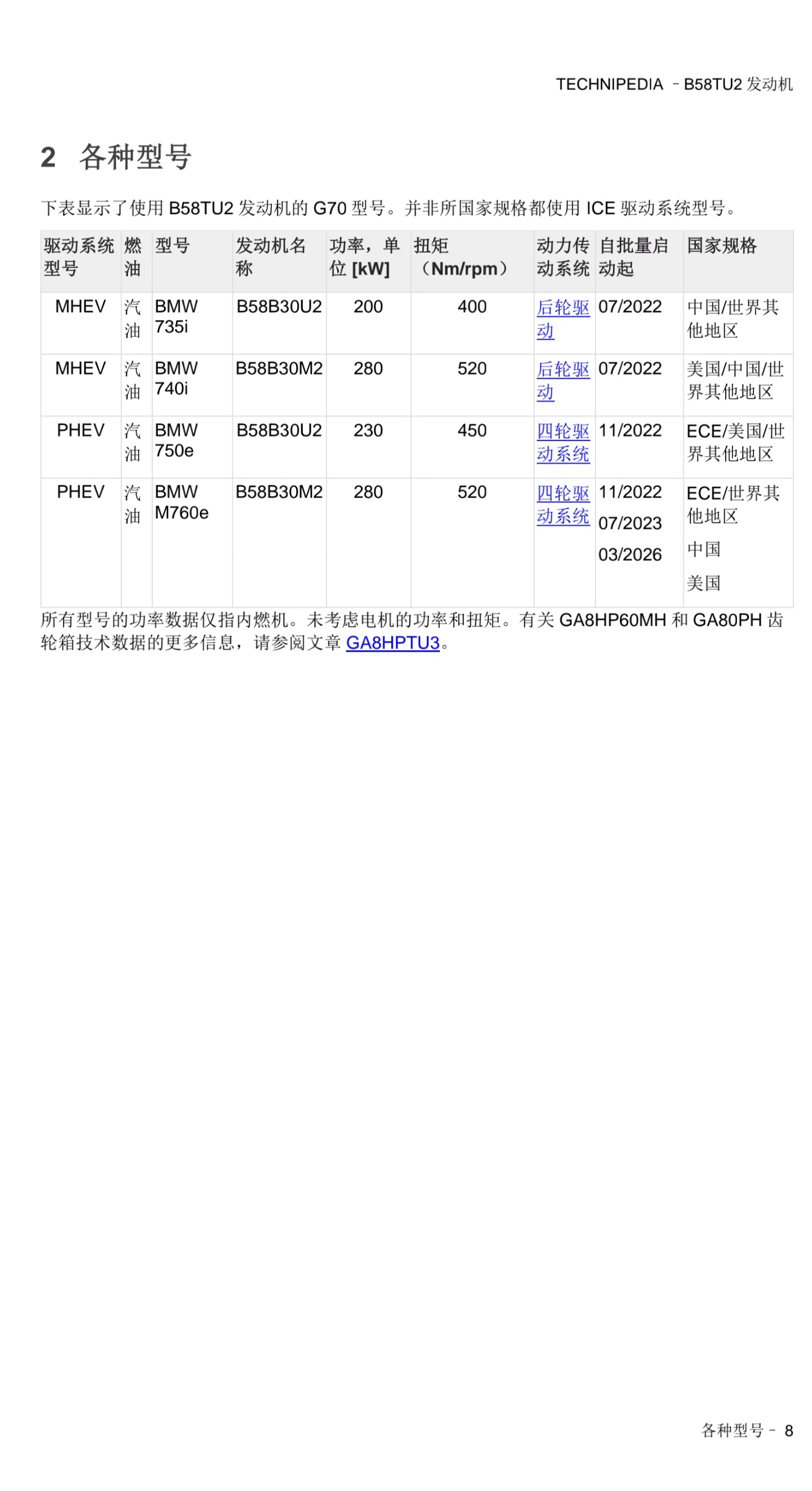 宝马 B58TU2发动机 技术百科-图片8