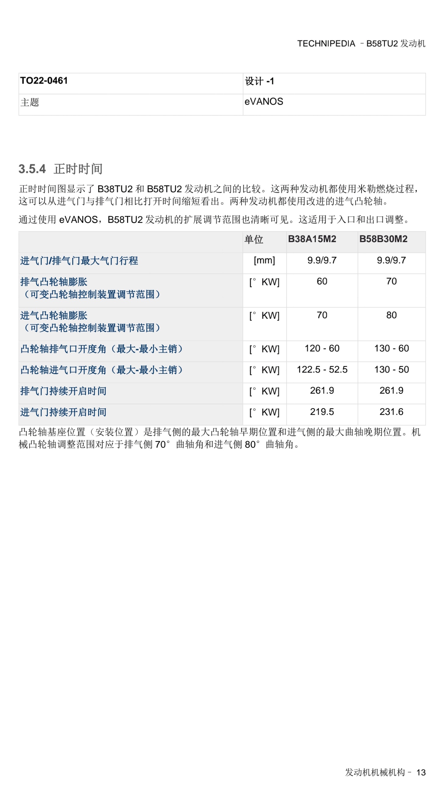 宝马 B58TU2发动机 技术百科-图片13