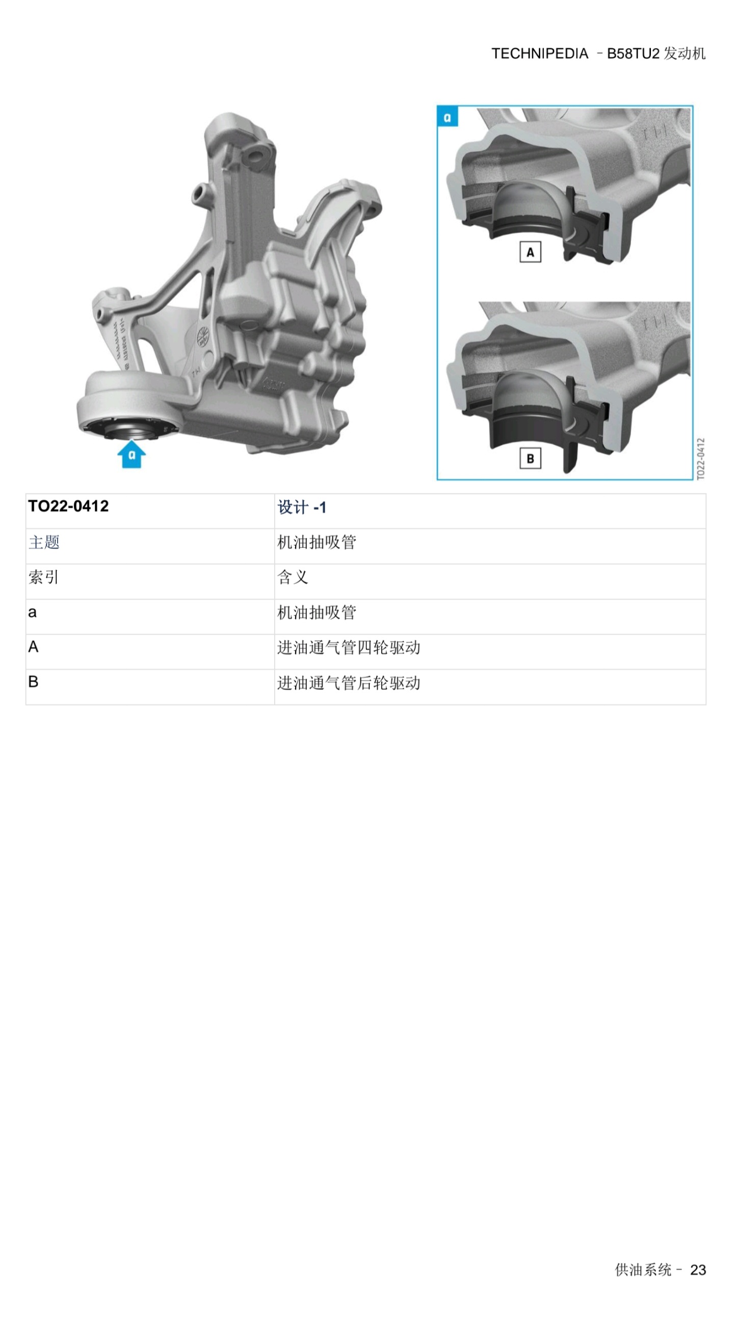 宝马 B58TU2发动机 技术百科-图片23