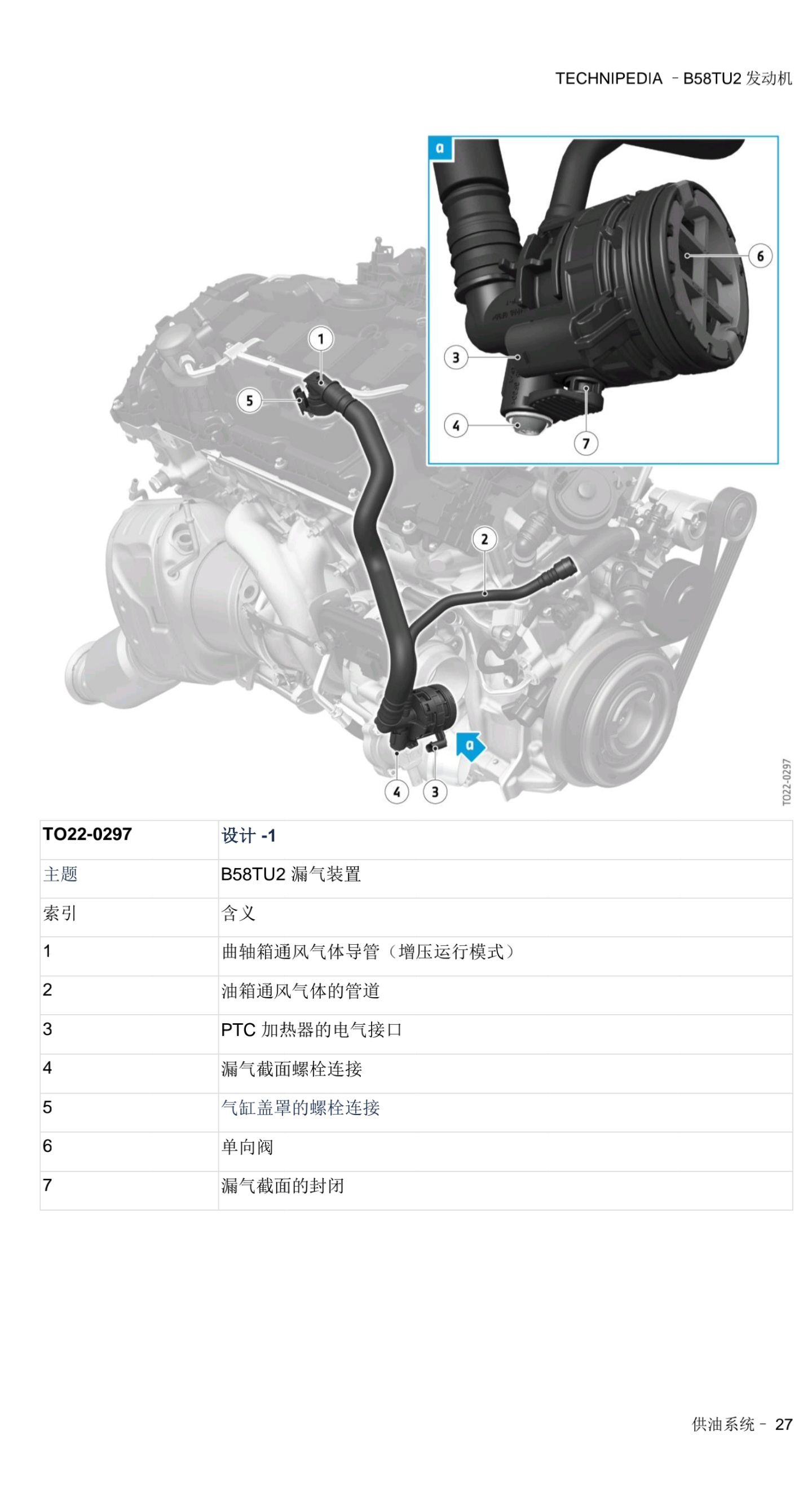 宝马 B58TU2发动机 技术百科-图片27