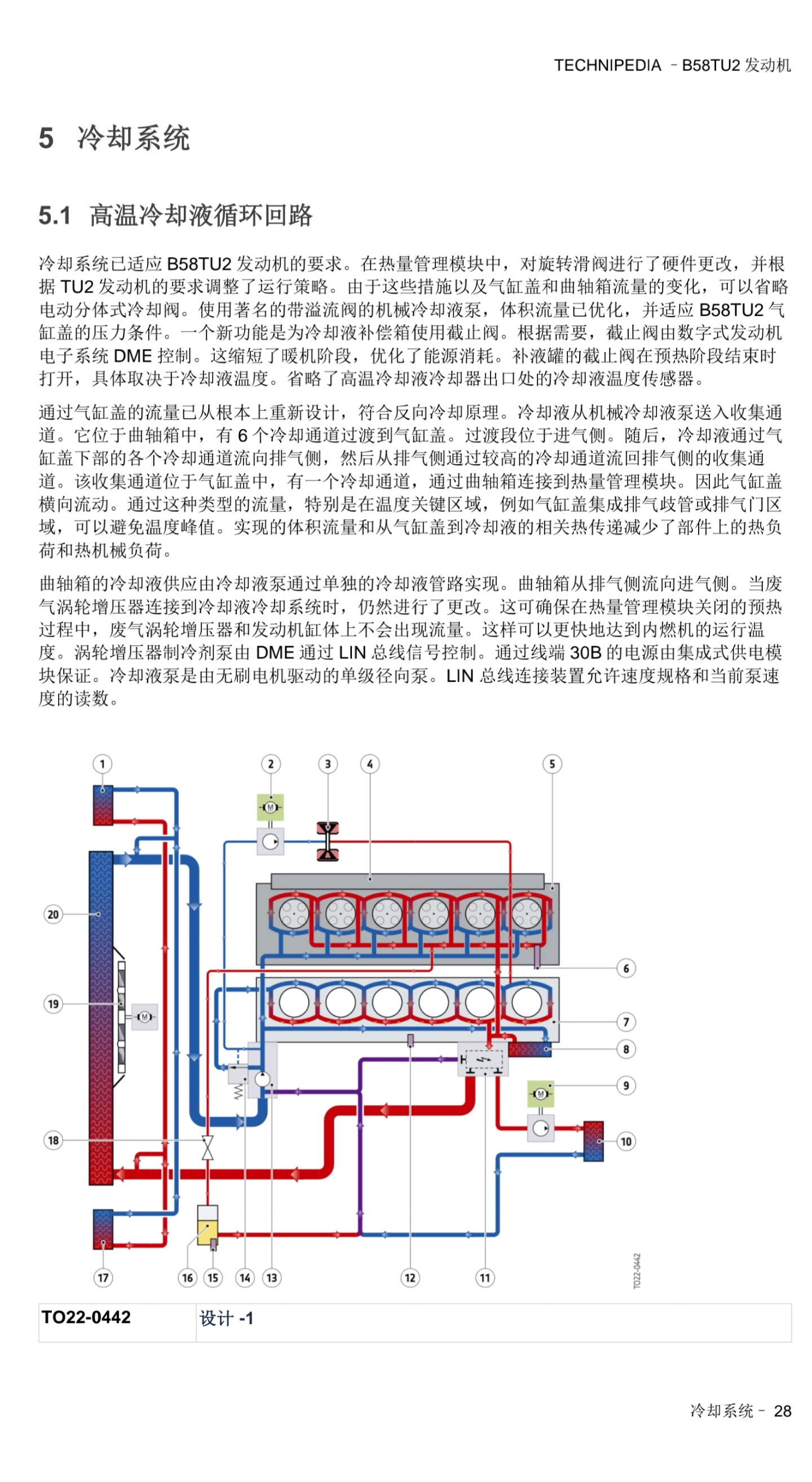 宝马 B58TU2发动机 技术百科-图片28