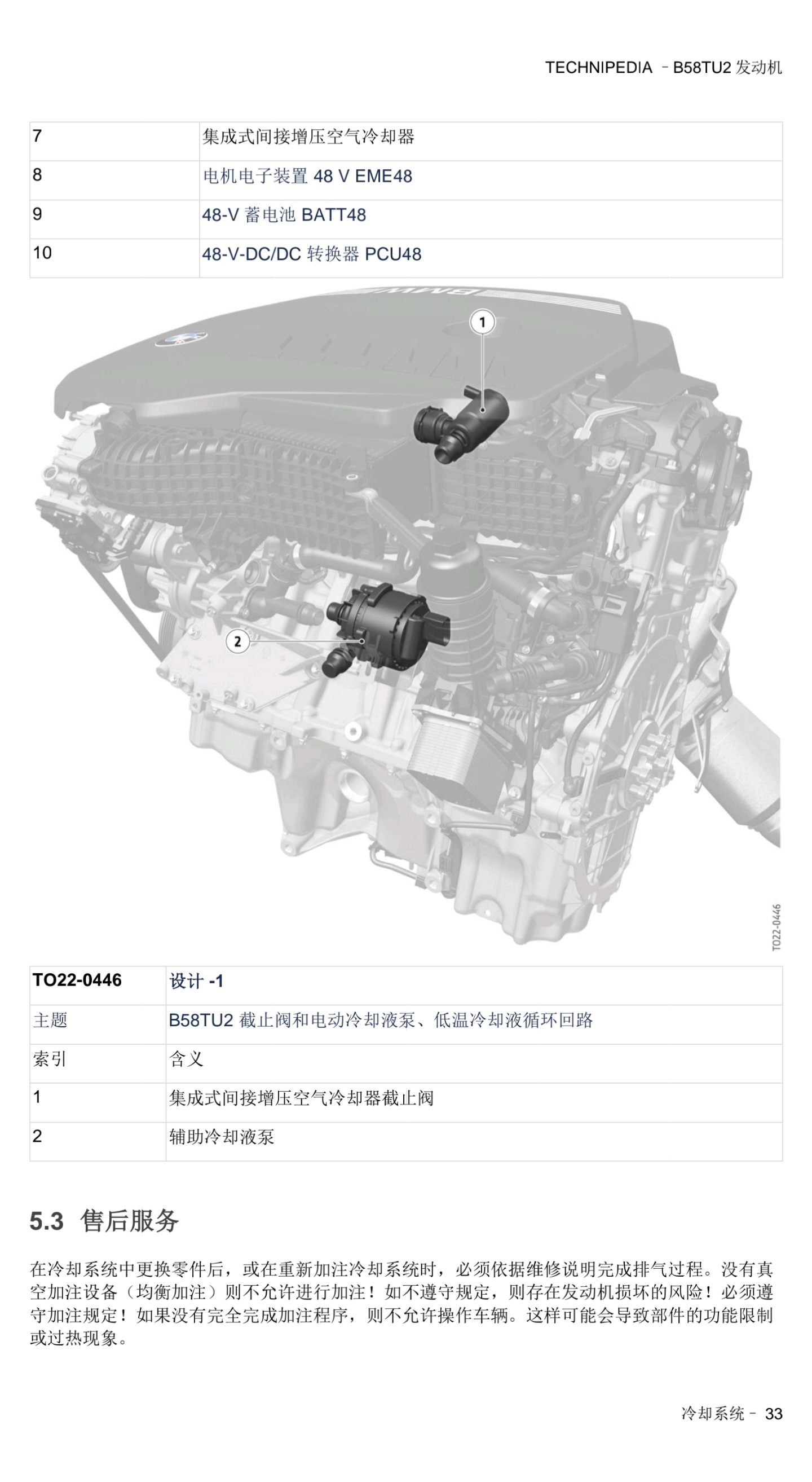 宝马 B58TU2发动机 技术百科-图片33