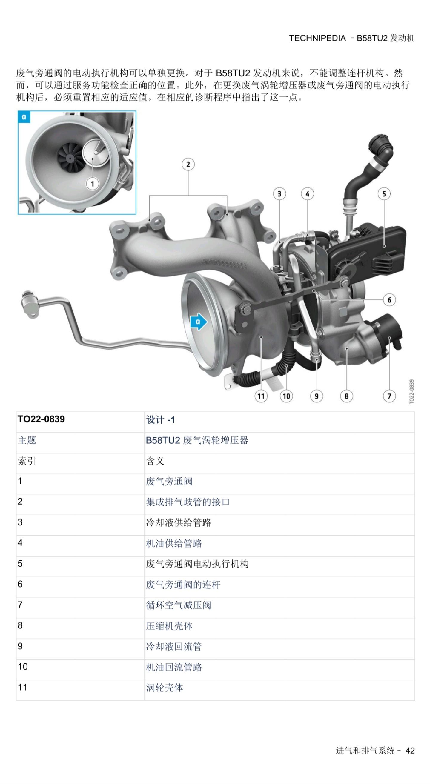 宝马 B58TU2发动机 技术百科-图片42