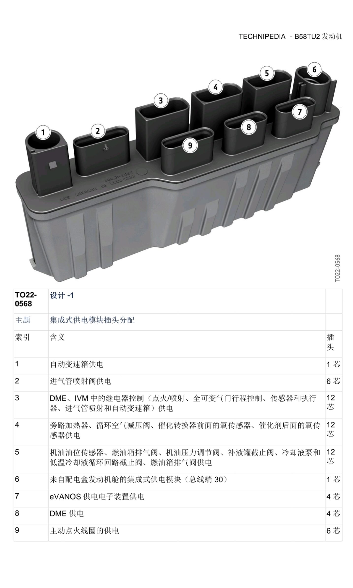 宝马 B58TU2发动机 技术百科-图片48