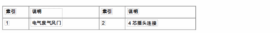 宝马 电气废气风门-图片2