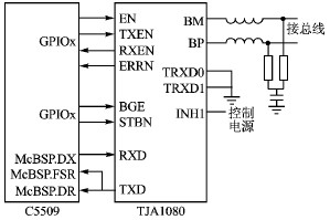 基于TJA1080的FlexRay总线接口设计-图片2