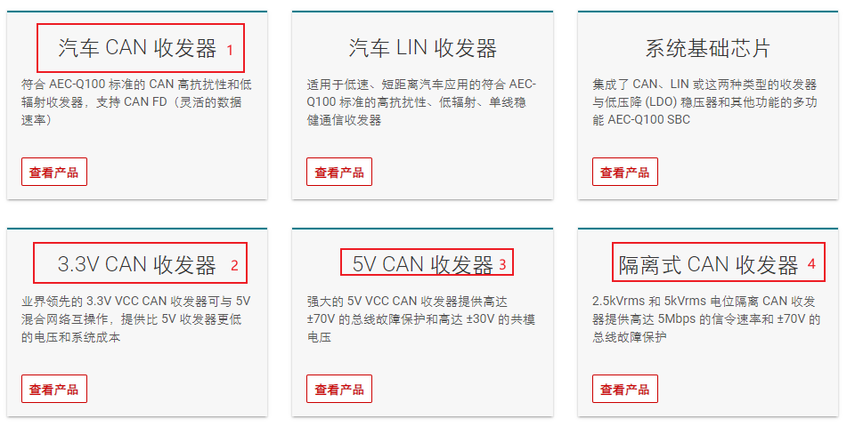 CAN(FD)收发器选型及替换指南(一)-图片8