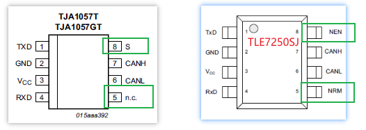 CAN(FD)收发器选型及替换指南(二)-图片7