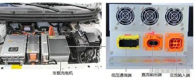 电动汽车 车载充电机(OBC)-图片1