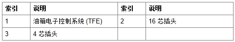 宝马G38 530Le油箱电子控制系统 (TFE)-图片2
