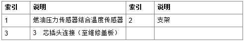 宝马G38 530Le油箱电子控制系统 (TFE)-图片5