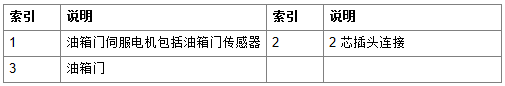 宝马G38 530Le油箱电子控制系统 (TFE)-图片6