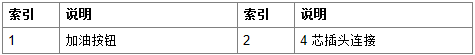 宝马G38 530Le油箱电子控制系统 (TFE)-图片7
