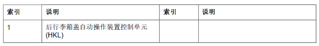 宝马F07后行李箱盖自动操作装置-图片2