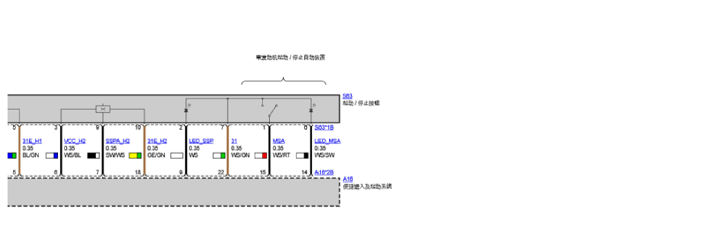 宝马F底盘便捷进入及起动系统