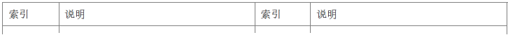 宝马X5混动高压电池模块-图片2