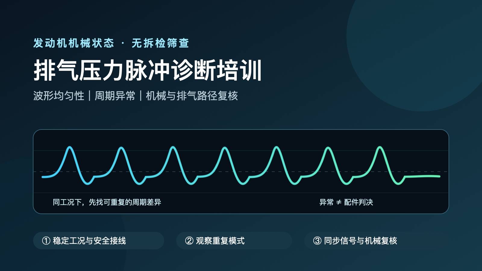 PicoScope排气压力脉冲波形均匀性与周期异常诊断培训封面