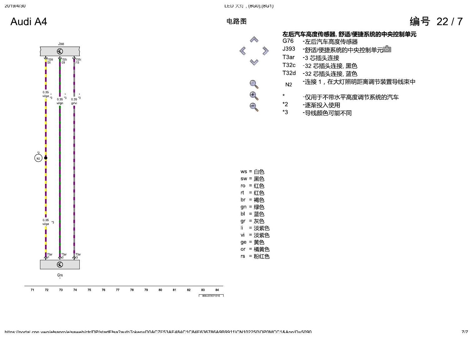 奥迪A4L B9 LED 大灯 , (8G0),(8G1) 电路图
