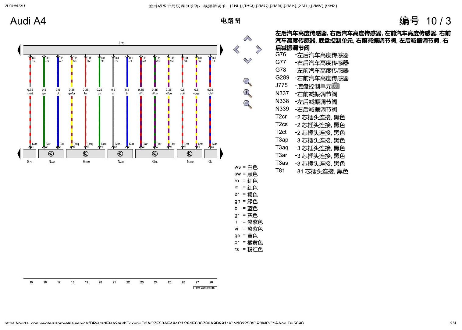 奥迪A4L B9 全自动水平高度调节系统、减振器调节 , (1BL),(1BQ),(2MC),(2MN),(2MS),(2MT),(2MV),(GH2) 电路图