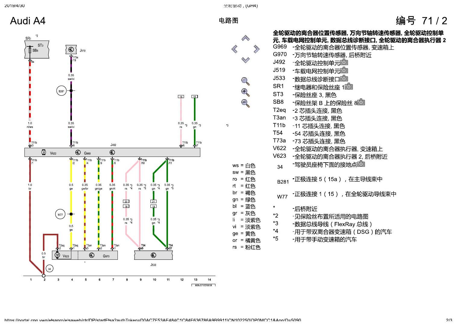 奥迪A4L B9 全轮驱动 , (GH4) 电路图