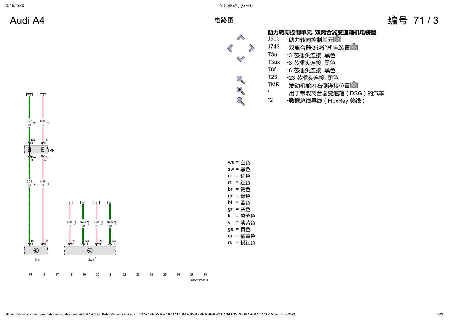 奥迪A4L B9 全轮驱动 , (GH4) 电路图