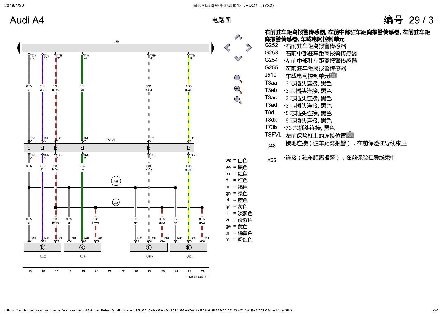 奥迪A4L B9 前部和后部驻车距离报警(PDC) , (7X2) 电路图