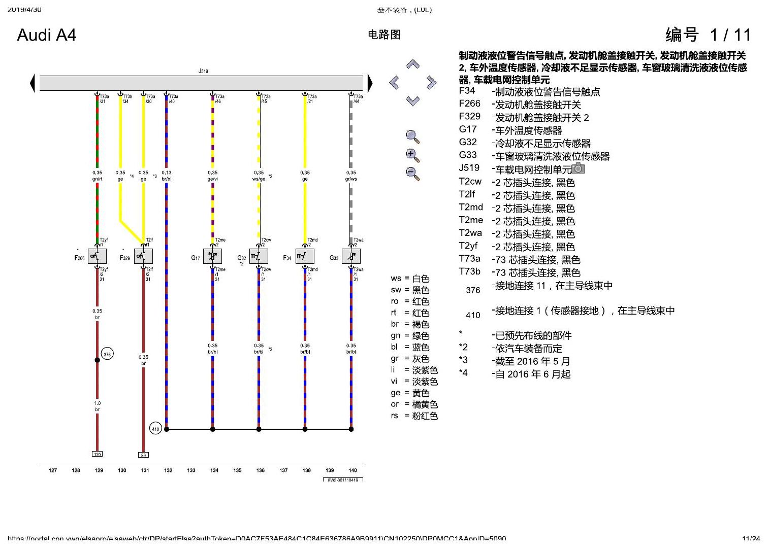 奥迪A4L B9 基本装备 , (L0L) 电路图