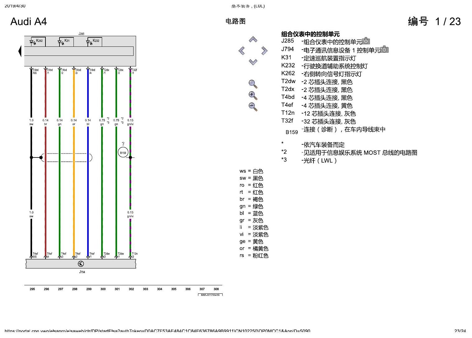 奥迪A4L B9 基本装备 , (L0L) 电路图
