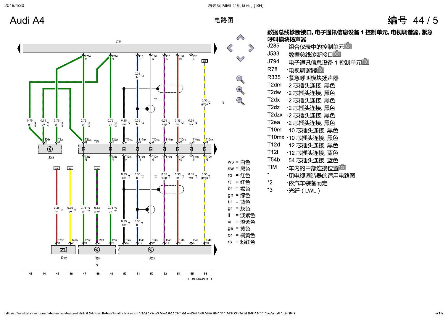 奥迪A4L B9 增强版 MMI 导航系统 , (I8H) 电路图