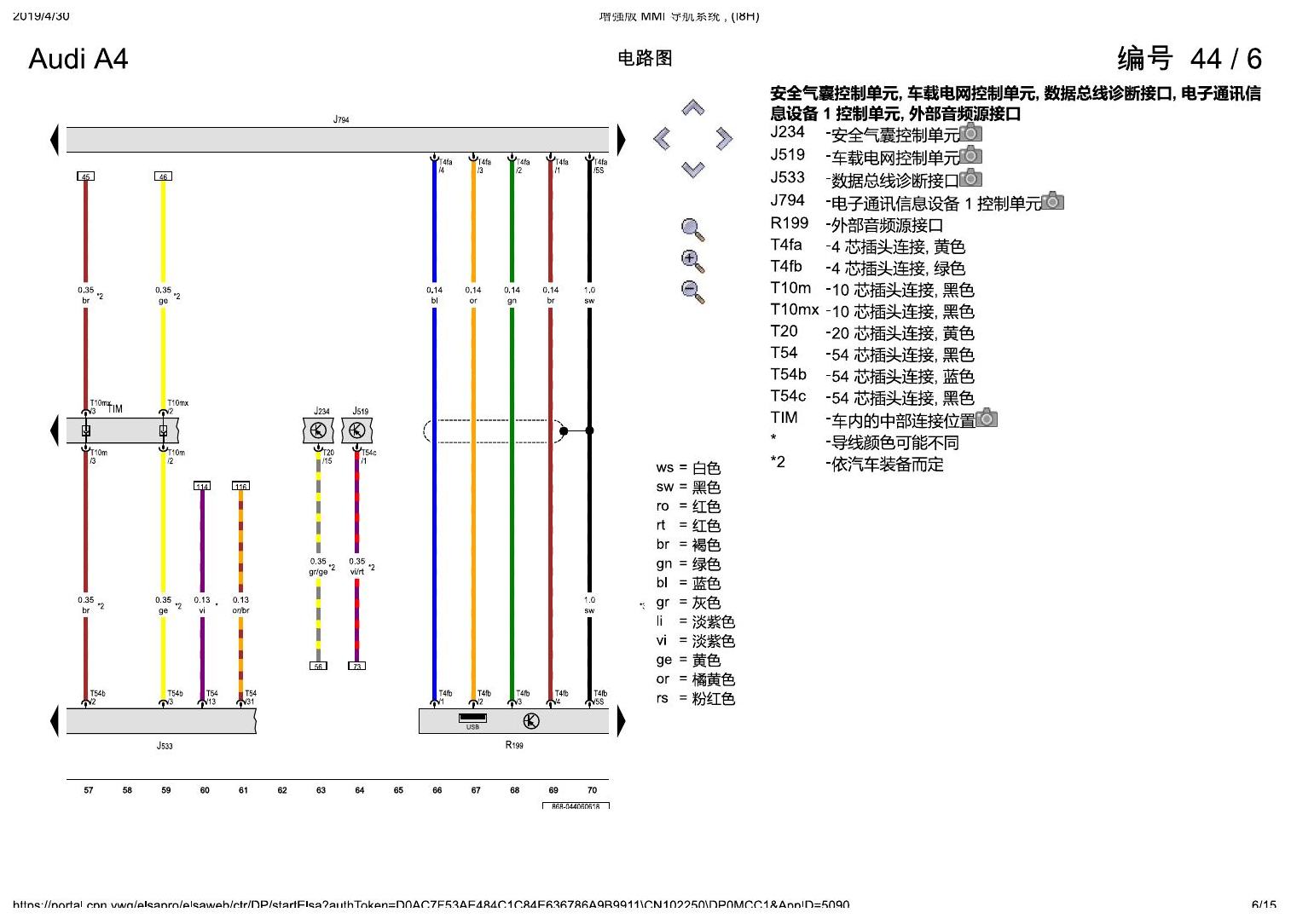 奥迪A4L B9 增强版 MMI 导航系统 , (I8H) 电路图