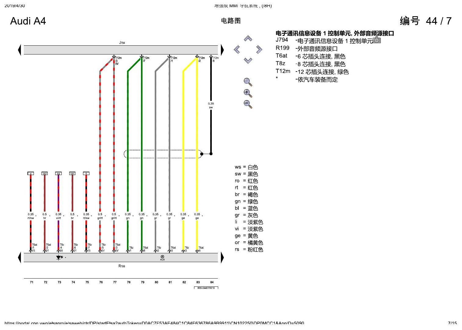 奥迪A4L B9 增强版 MMI 导航系统 , (I8H) 电路图