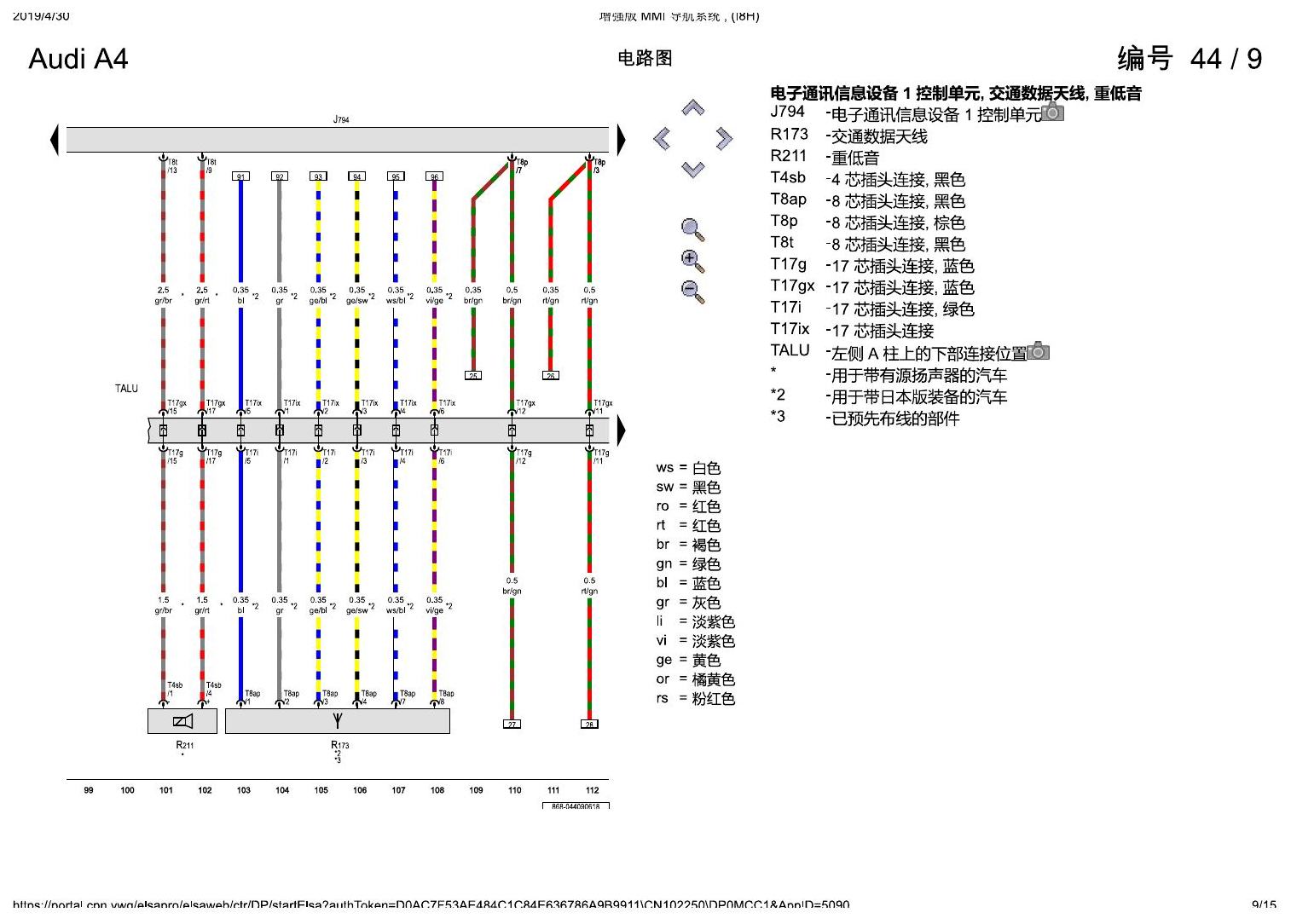 奥迪A4L B9 增强版 MMI 导航系统 , (I8H) 电路图