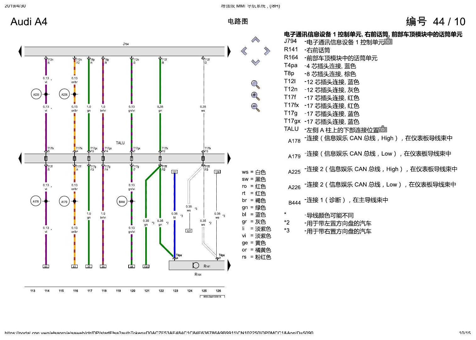 奥迪A4L B9 增强版 MMI 导航系统 , (I8H) 电路图