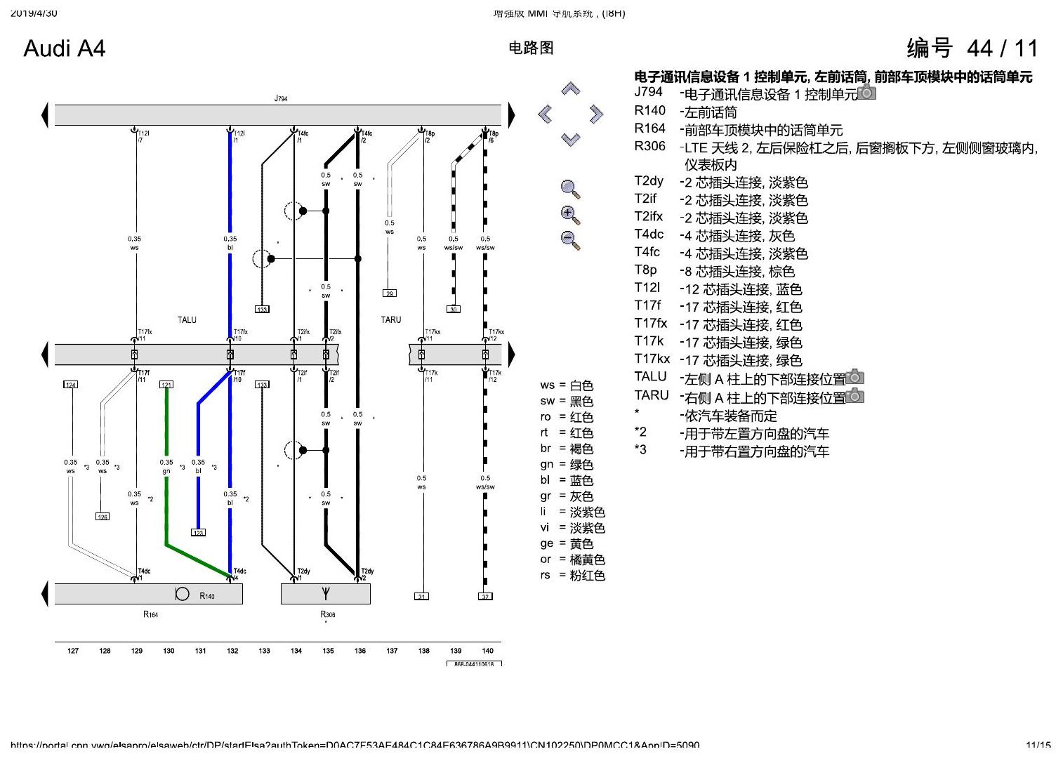 奥迪A4L B9 增强版 MMI 导航系统 , (I8H) 电路图