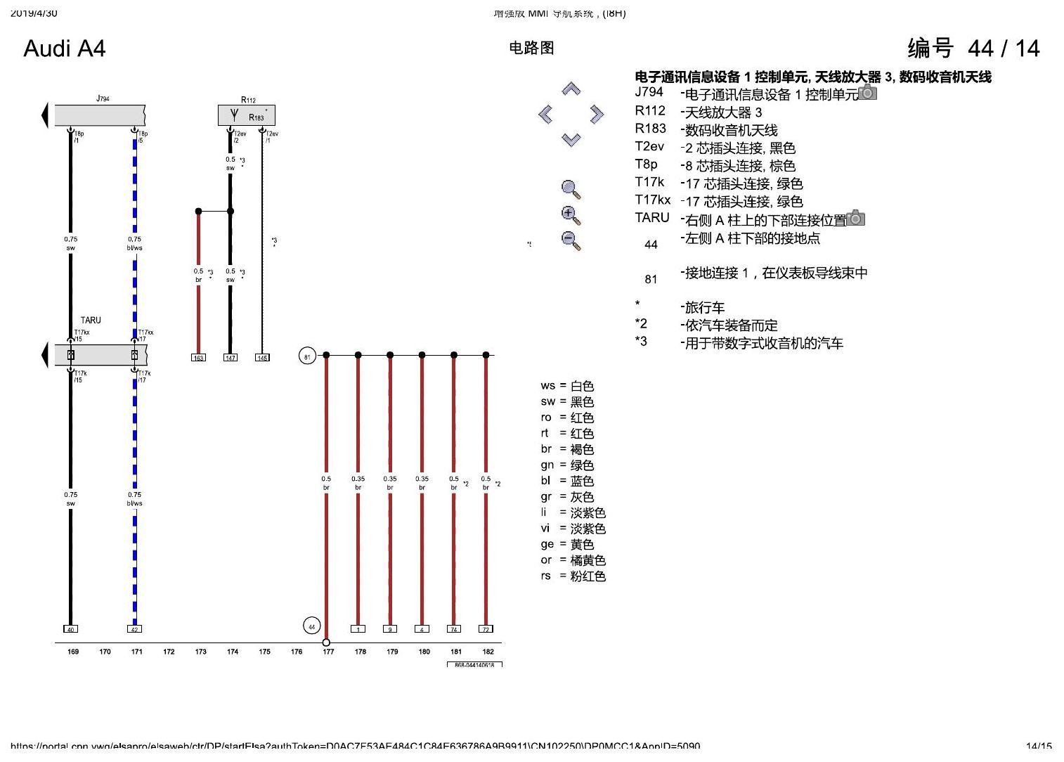 奥迪A4L B9 增强版 MMI 导航系统 , (I8H) 电路图