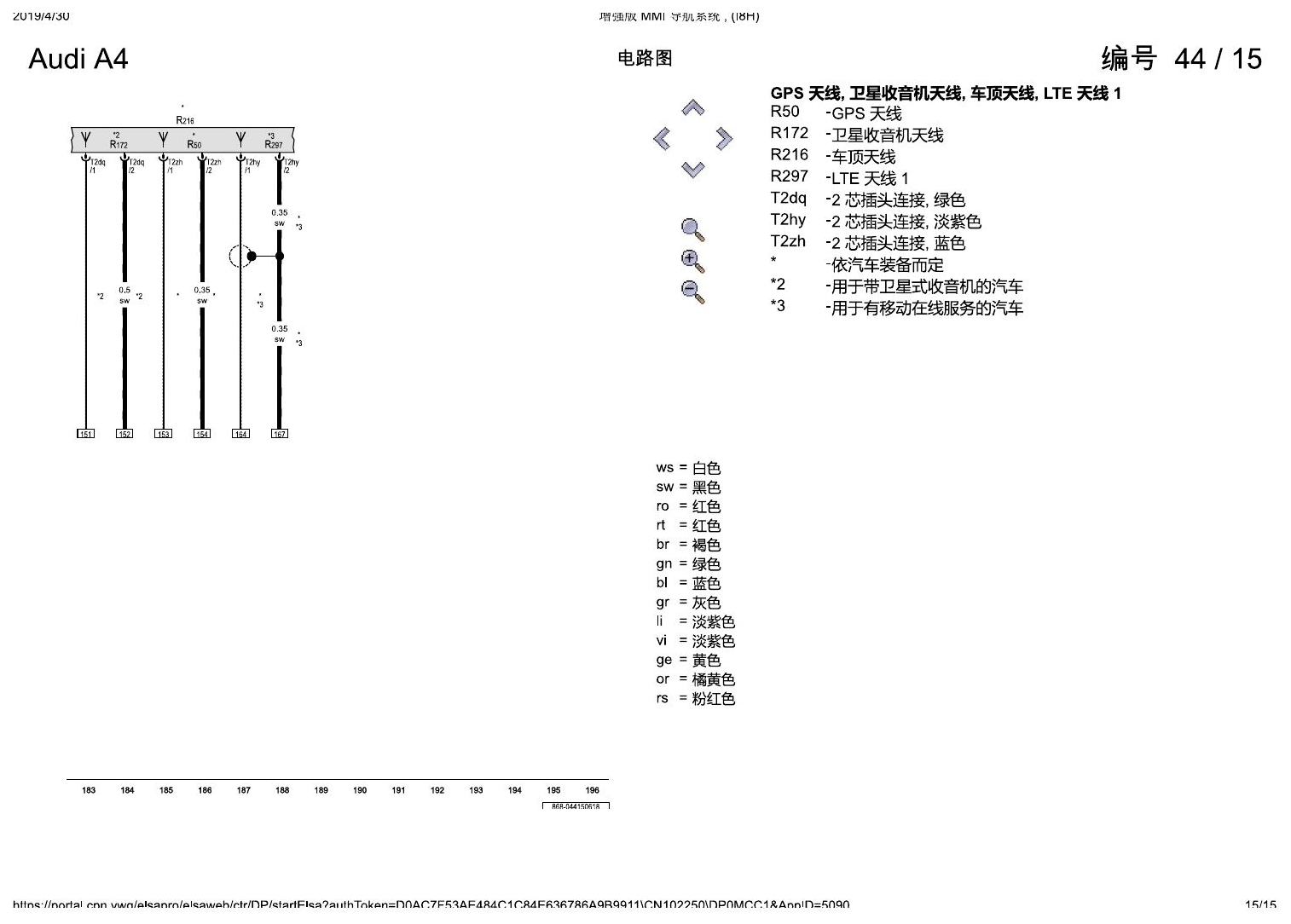 奥迪A4L B9 增强版 MMI 导航系统 , (I8H) 电路图