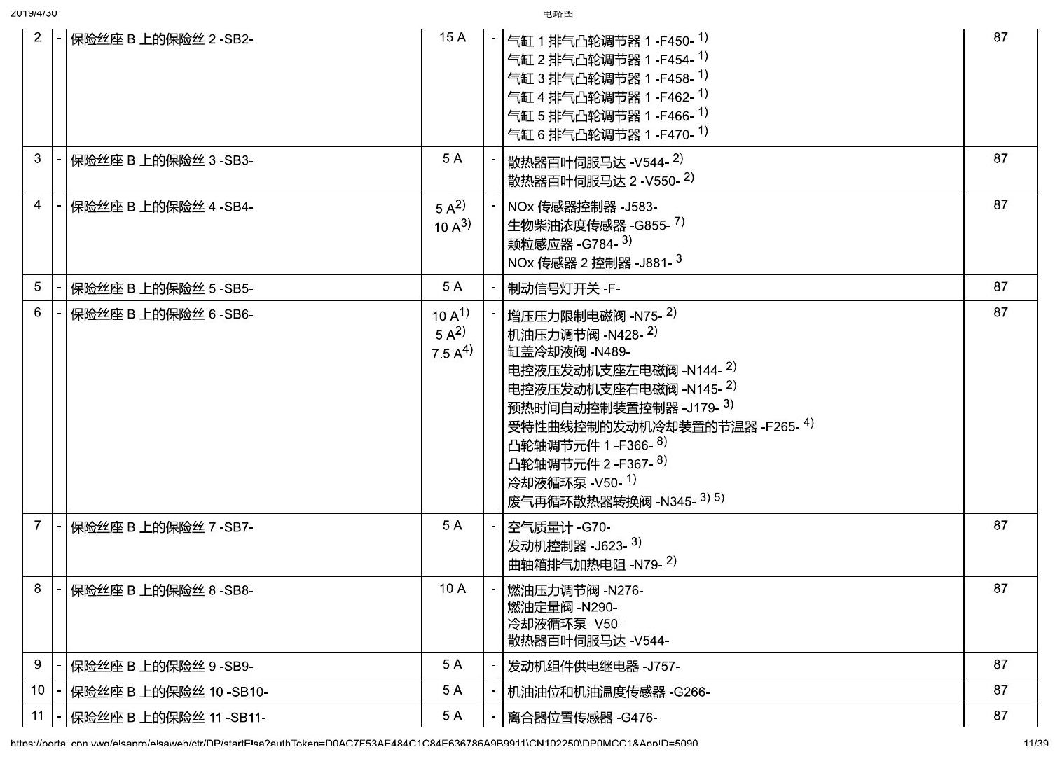 奥迪A4L B9 安装位置-保险丝 电路图