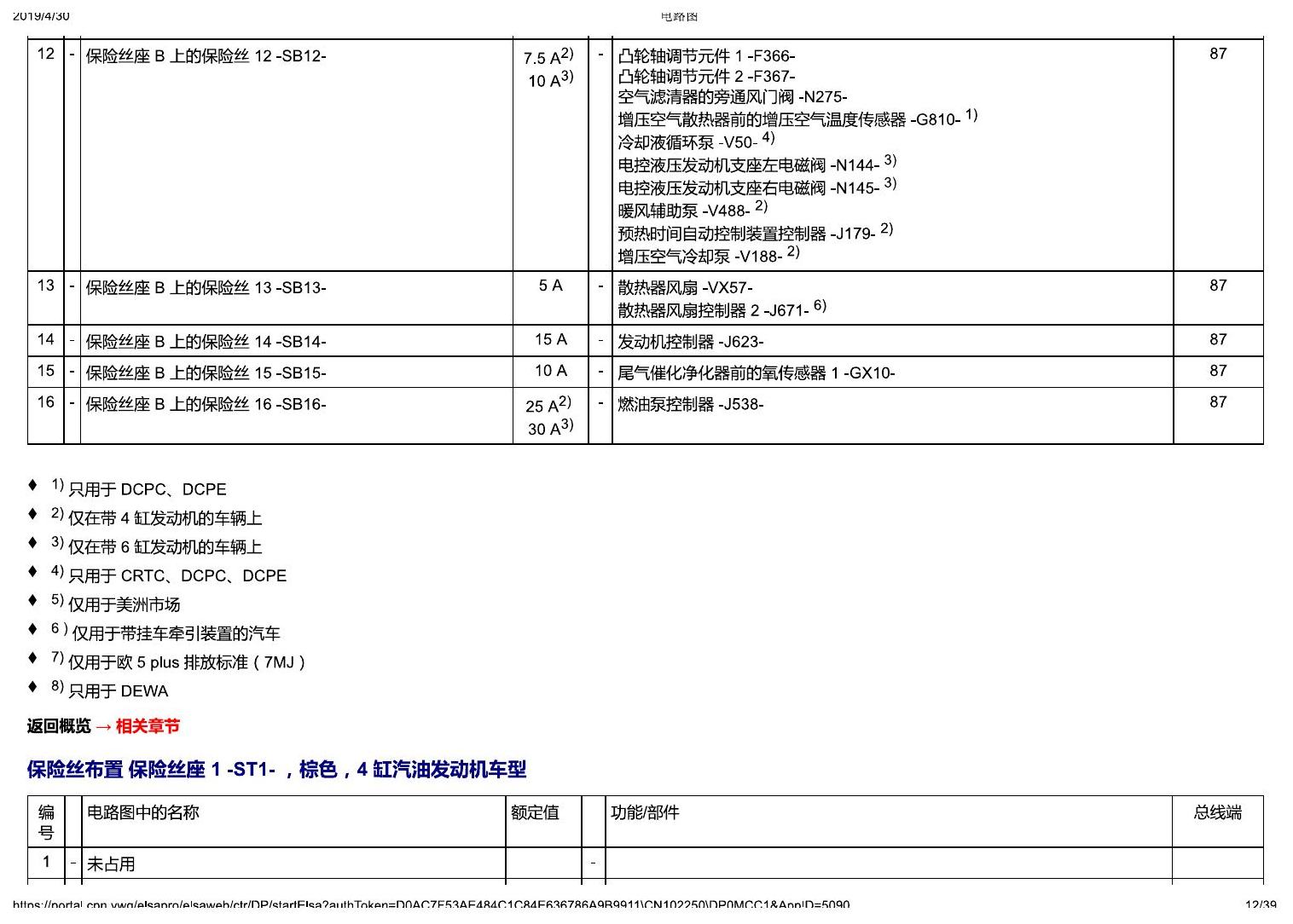 奥迪A4L B9 安装位置-保险丝 电路图