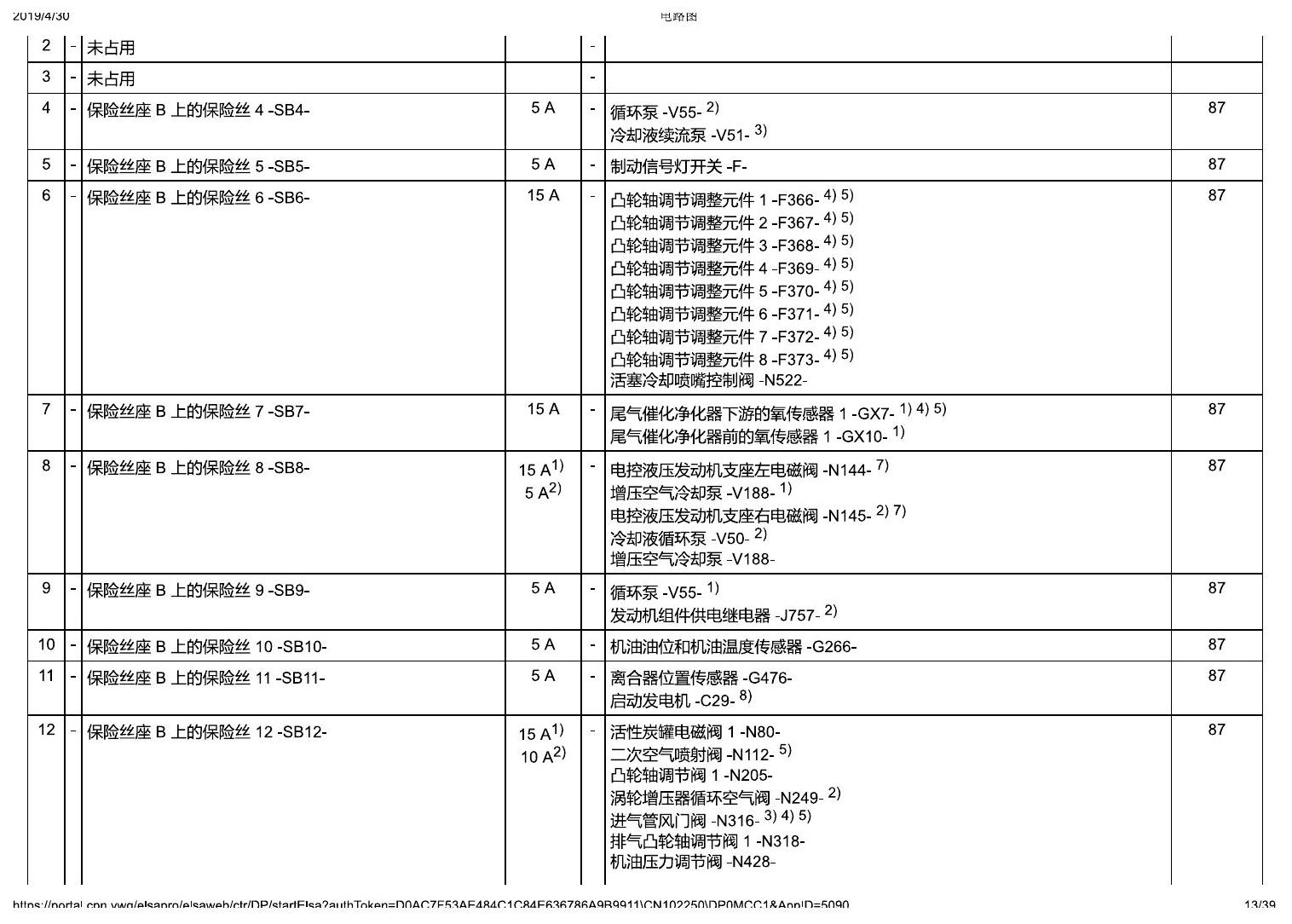 奥迪A4L B9 安装位置-保险丝 电路图