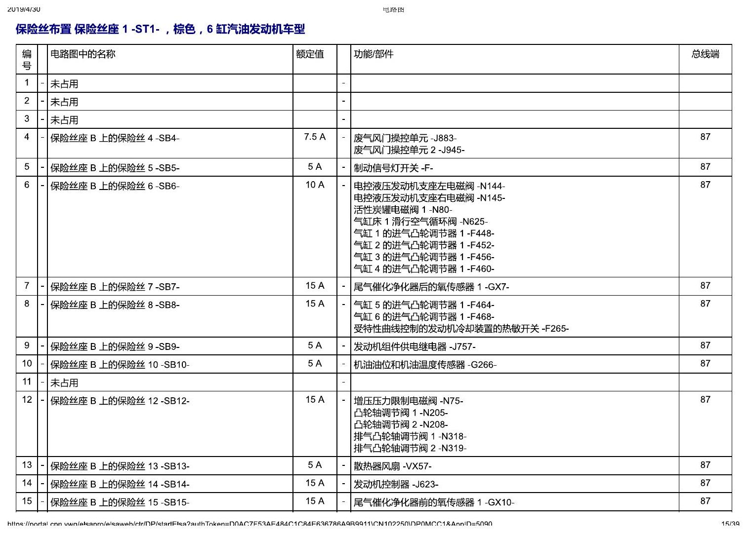 奥迪A4L B9 安装位置-保险丝 电路图