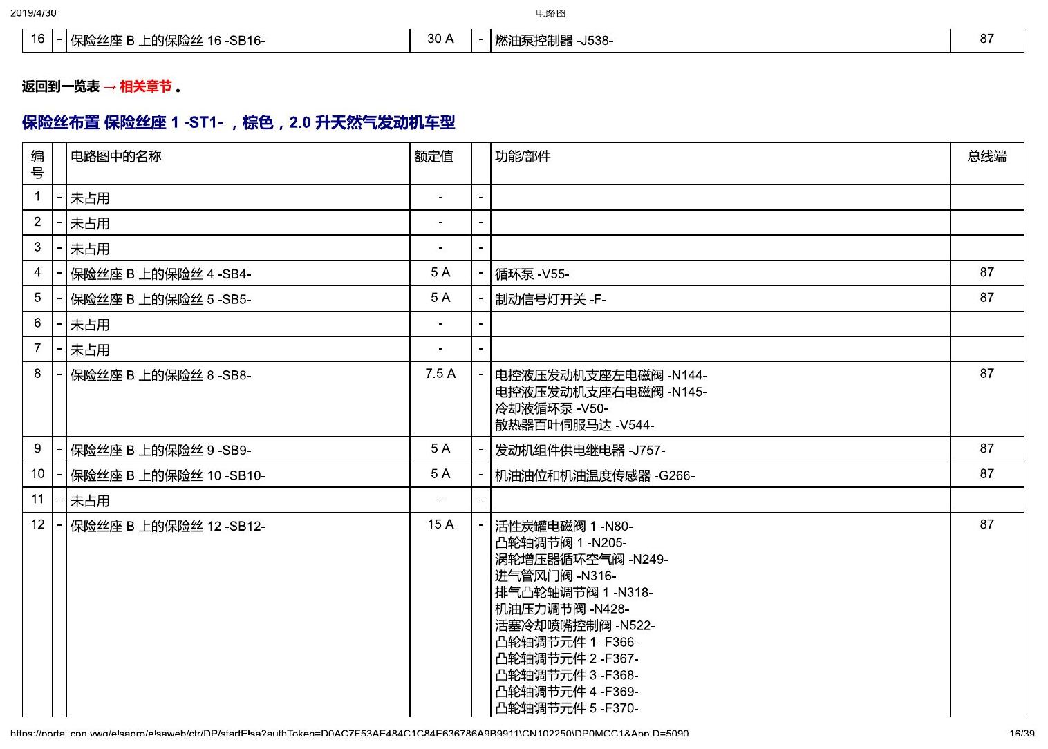 奥迪A4L B9 安装位置-保险丝 电路图