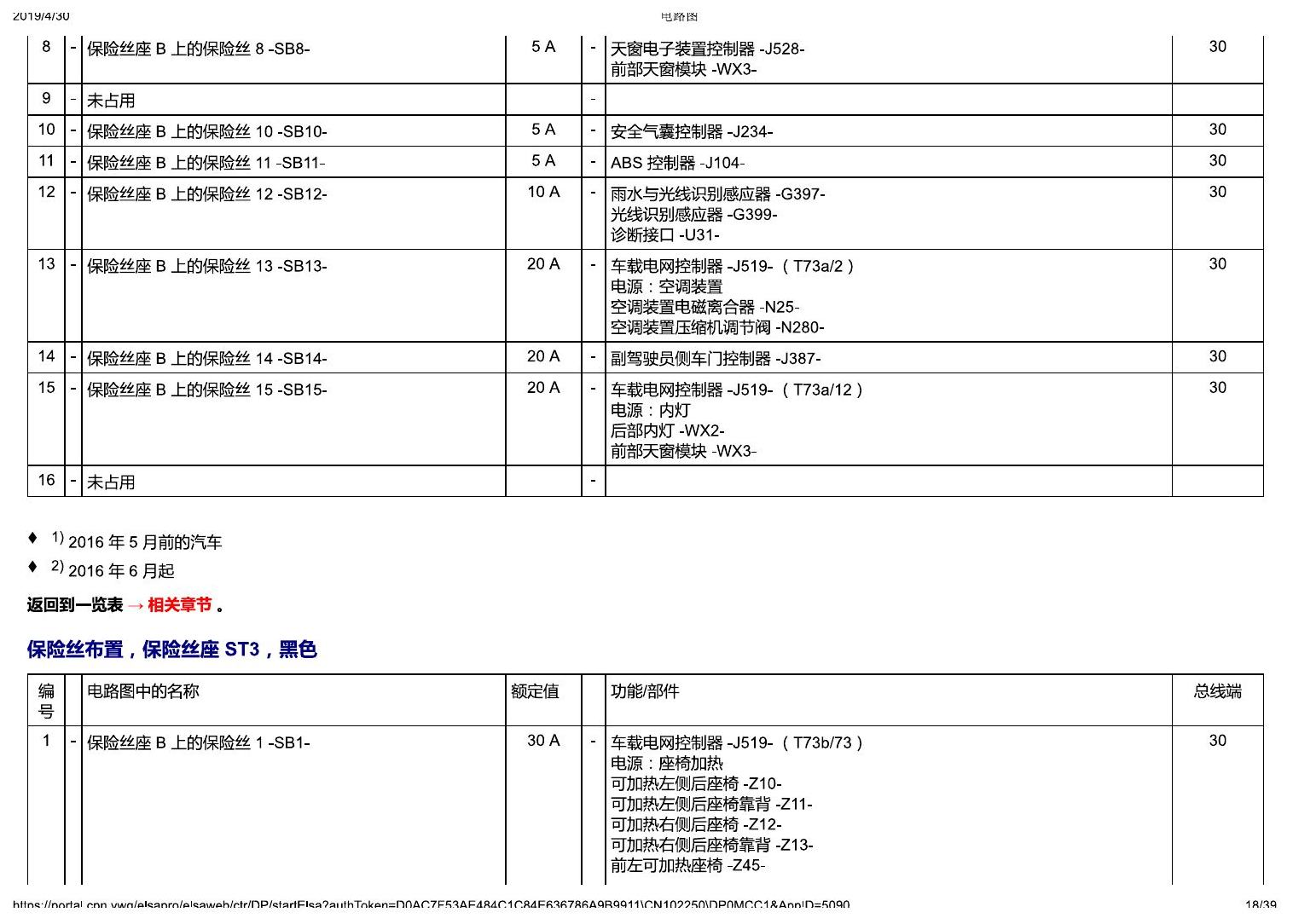 奥迪A4L B9 安装位置-保险丝 电路图