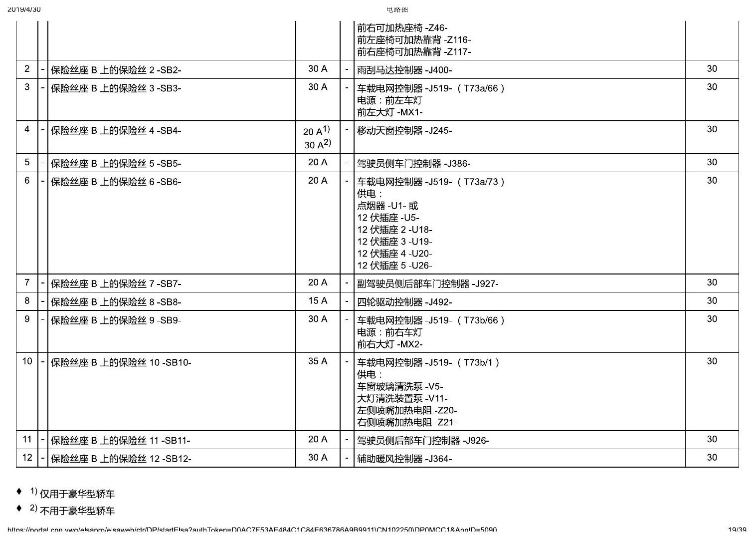 奥迪A4L B9 安装位置-保险丝 电路图