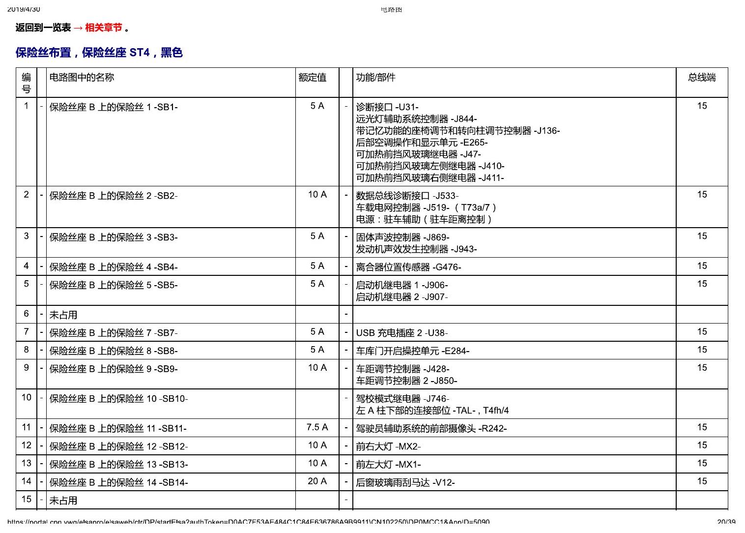 奥迪A4L B9 安装位置-保险丝 电路图