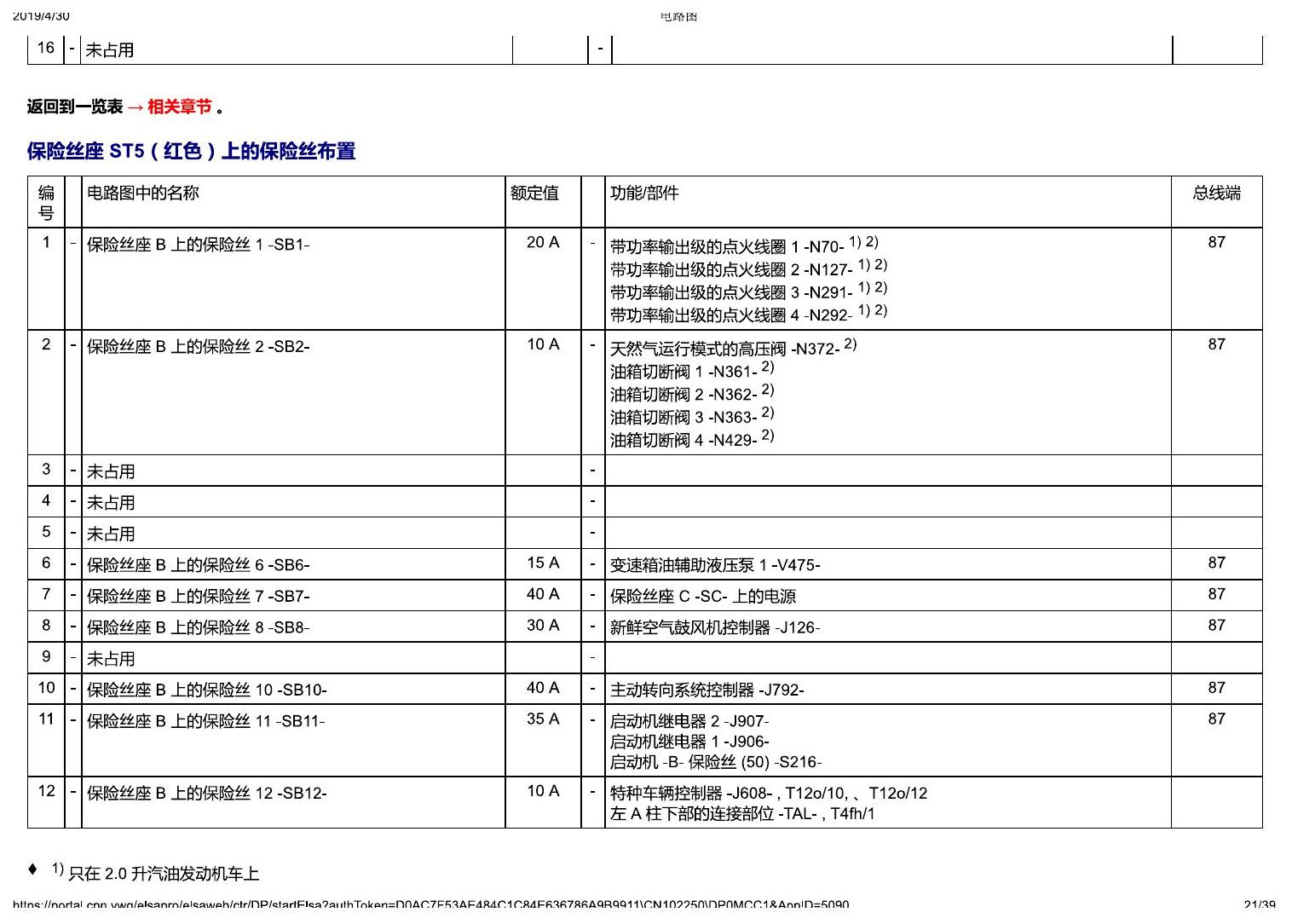 奥迪A4L B9 安装位置-保险丝 电路图