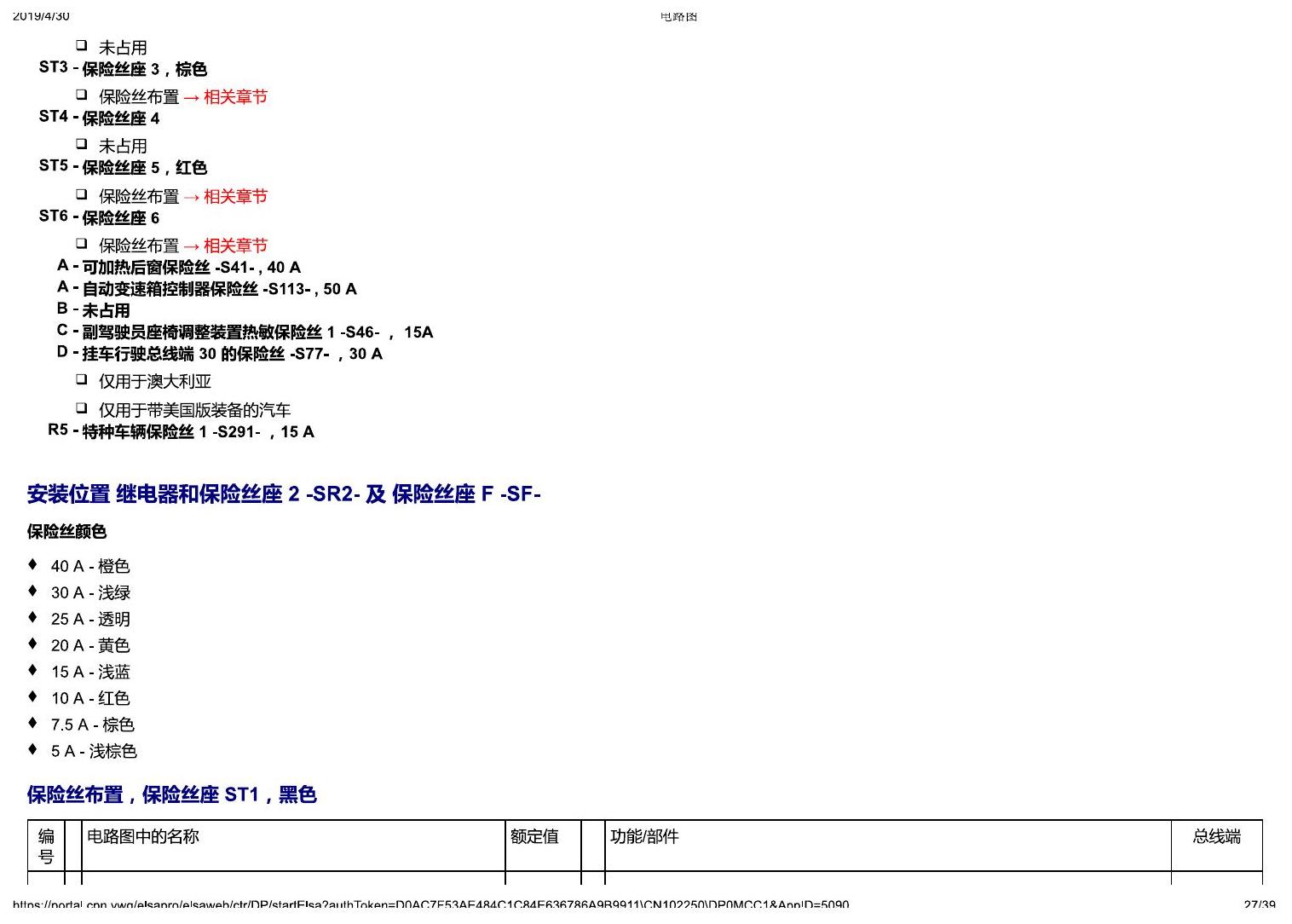 奥迪A4L B9 安装位置-保险丝 电路图