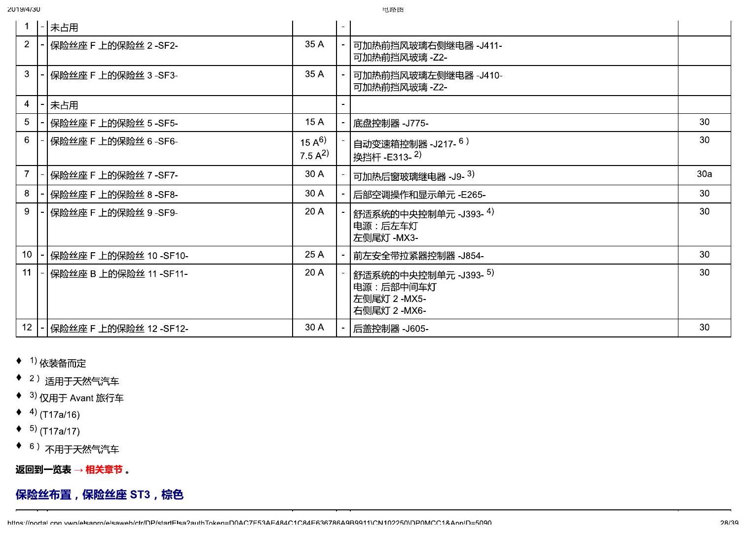 奥迪A4L B9 安装位置-保险丝 电路图