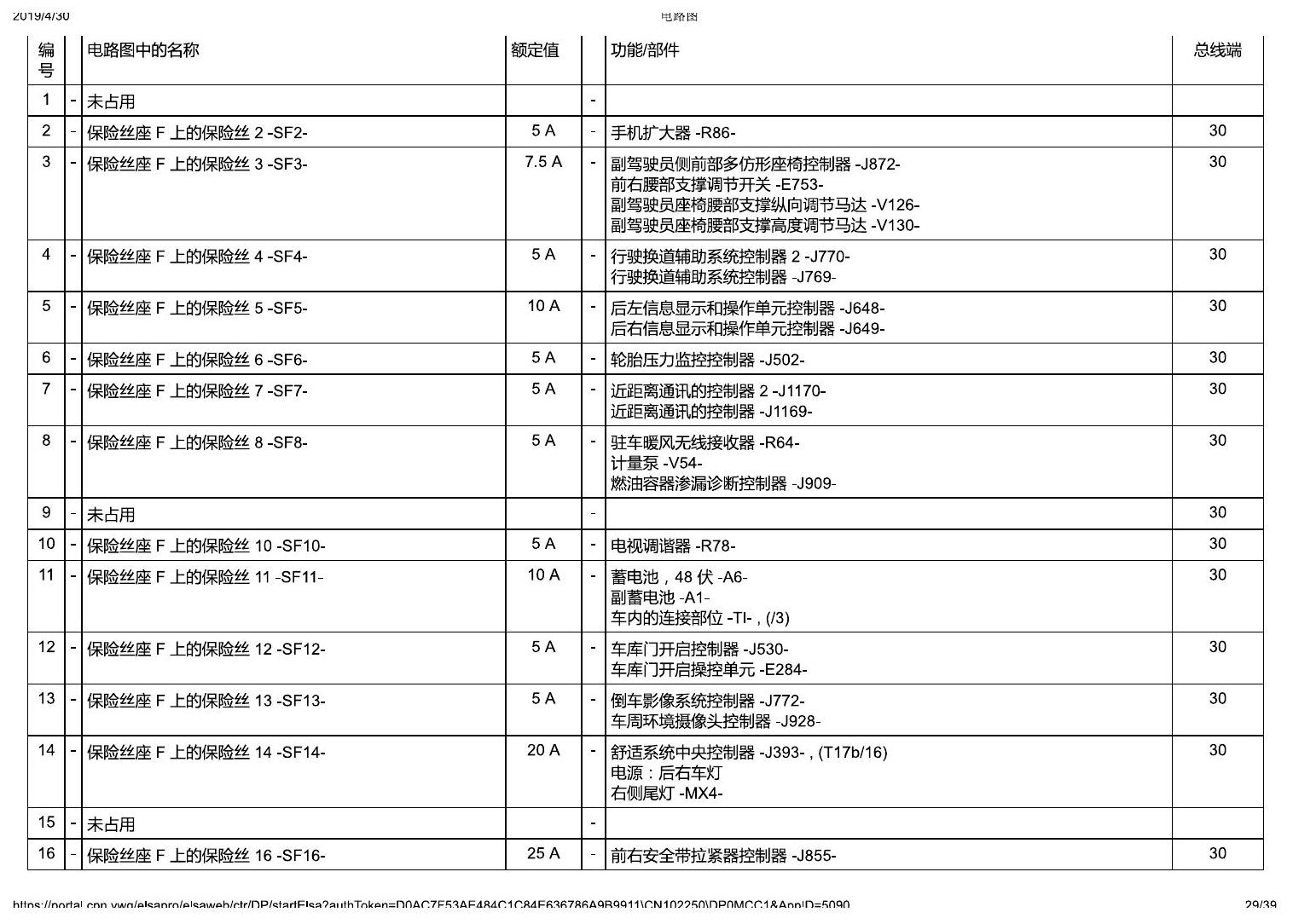 奥迪A4L B9 安装位置-保险丝 电路图
