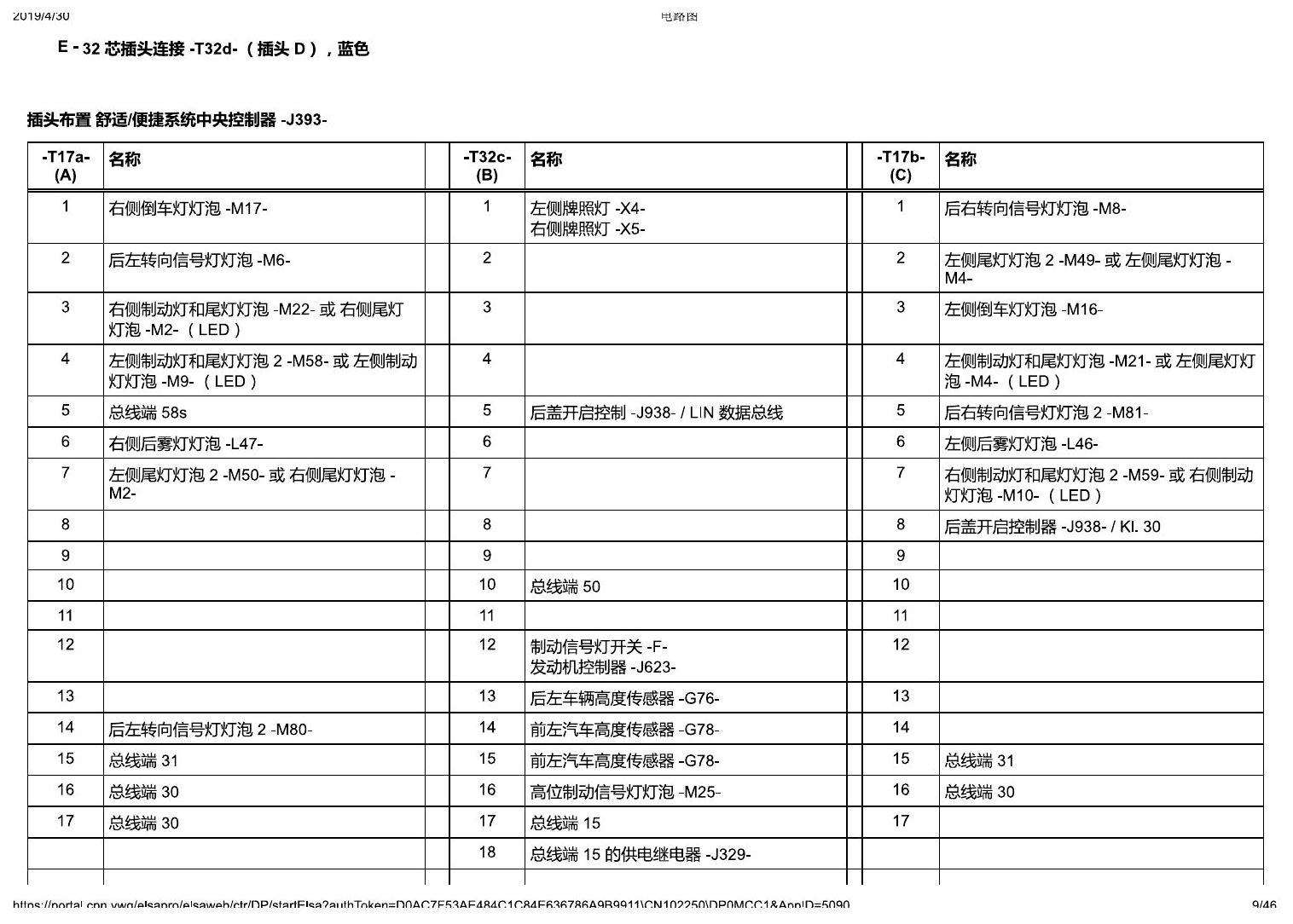 奥迪A4L B9 安装位置-车辆后部的控制器 电路图